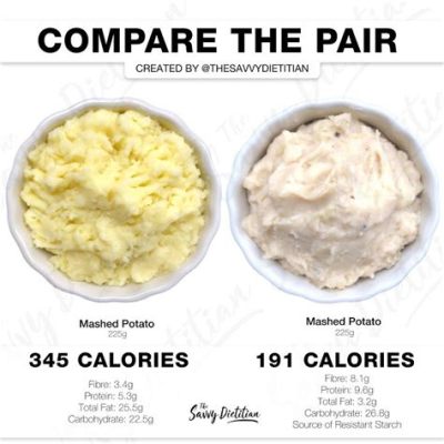 how much protein in a cup of mashed potatoes? How does the cooking method affect the protein content?