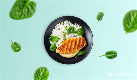 is chicken and rice healthy for weight loss: Exploring Dietary Choices and Their Impact on Weight Management